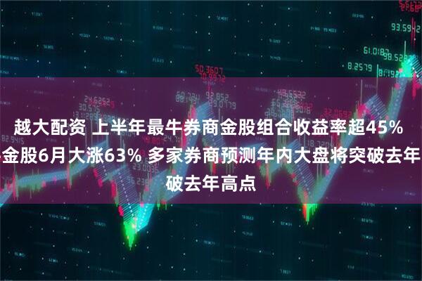 越大配资 上半年最牛券商金股组合收益率超45% 最牛金股6月大涨63% 多家券商预测年内大盘将突破去年高点