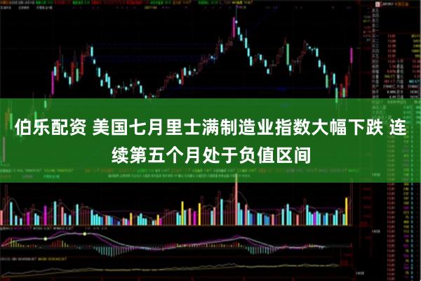 伯乐配资 美国七月里士满制造业指数大幅下跌 连续第五个月处于负值区间
